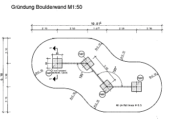 Gründung der Boulderwand